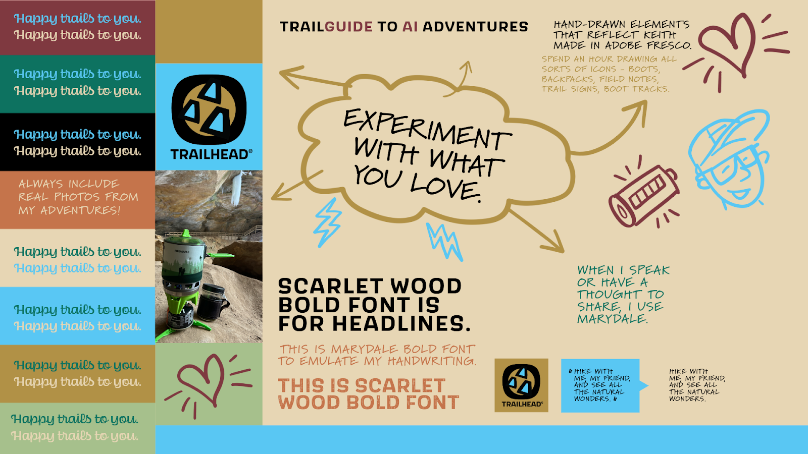TrailHead brand board collage