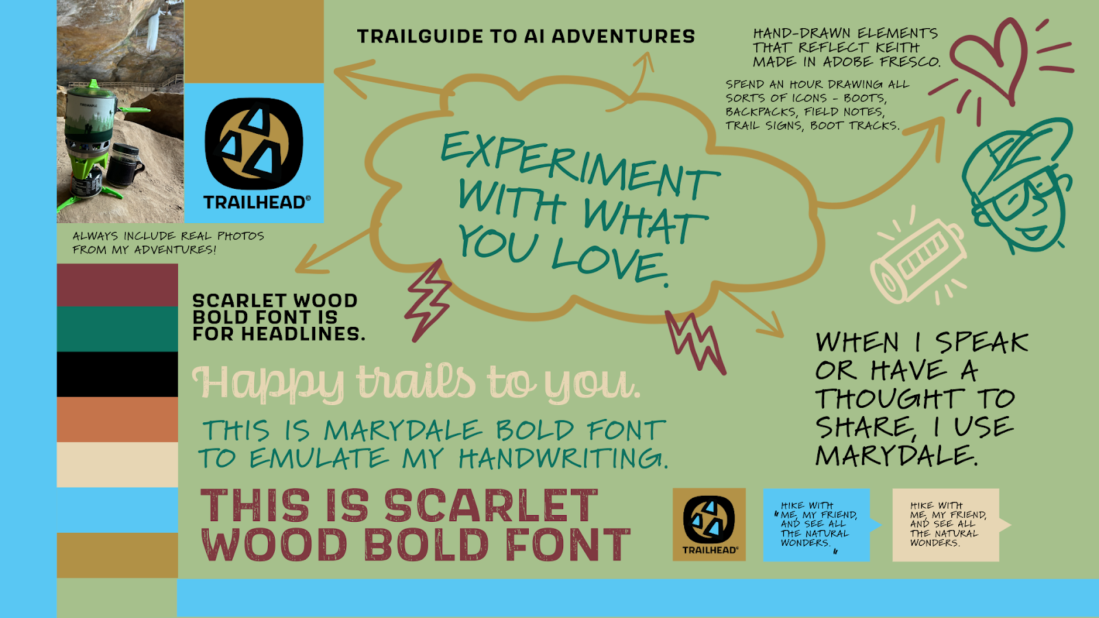 Olive TrailHead board